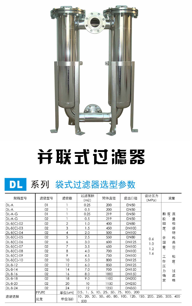 袋式過(guò)濾器(圖3)