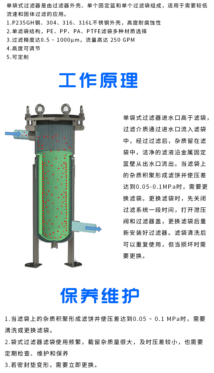 袋式過(guò)濾器(圖5)