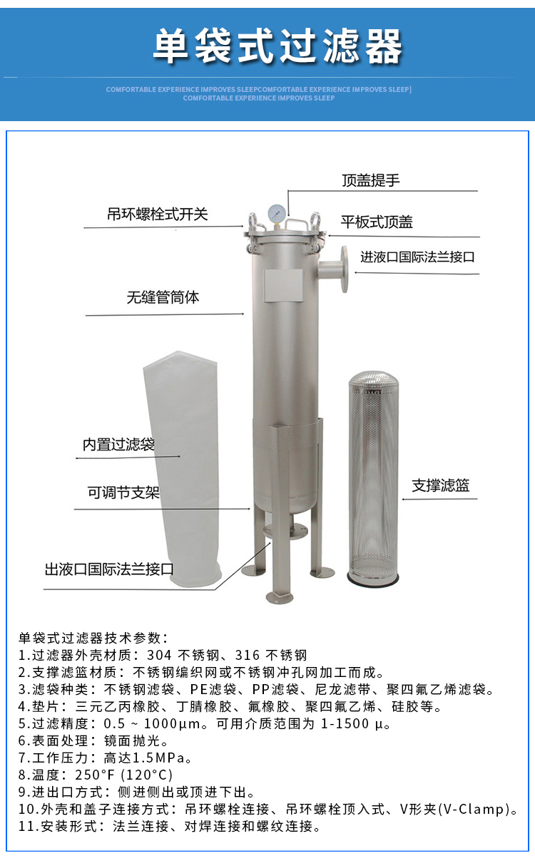 袋式過(guò)濾器(圖4)