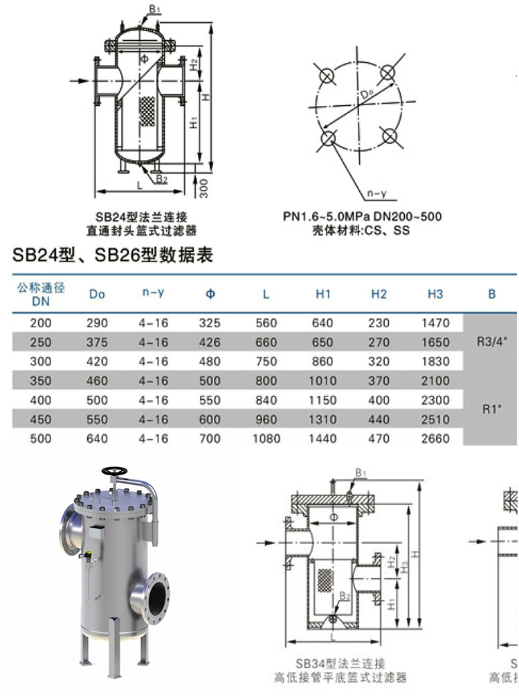 籃式過(guò)濾器(圖5)